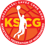 Первая А Лига (Сербия/Хорватия и др.)