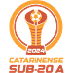 Катариненсе U20