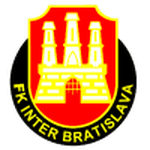 Интер Братислава