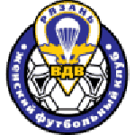 Рязань (жен.)