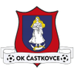 Частковце