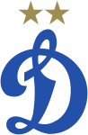 Динамо Москва U19