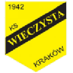 Вечиста Краков