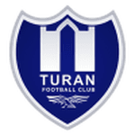Туран Туркестан