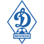 Динамо Махачкала II