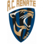 Ренате U19