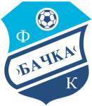 ОФК Бачка