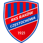 Раков Ченстохова