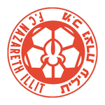 Хапоэл Назарет Иллит