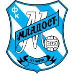Младост Лучани