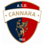 Каннара