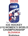 WCH U18 IIB Women