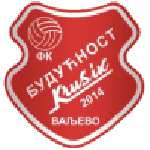 Будучность Крушик
