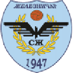 Железничар Панчево
