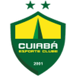 Куяба U20