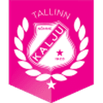 Нымме Калью II