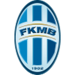 Млада Болеслав U19