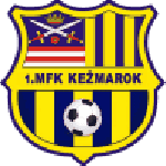 Кежмарок