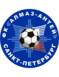 Алмаз Антей U19