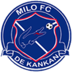 Мило