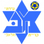 Маккаби Кирьят Малахии