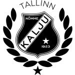 Калю Номме